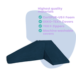 Wedge Set
