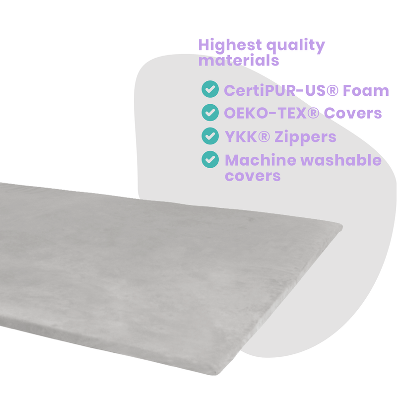 Play Mat